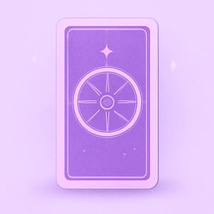 What will my finances be like in the next 6 months?